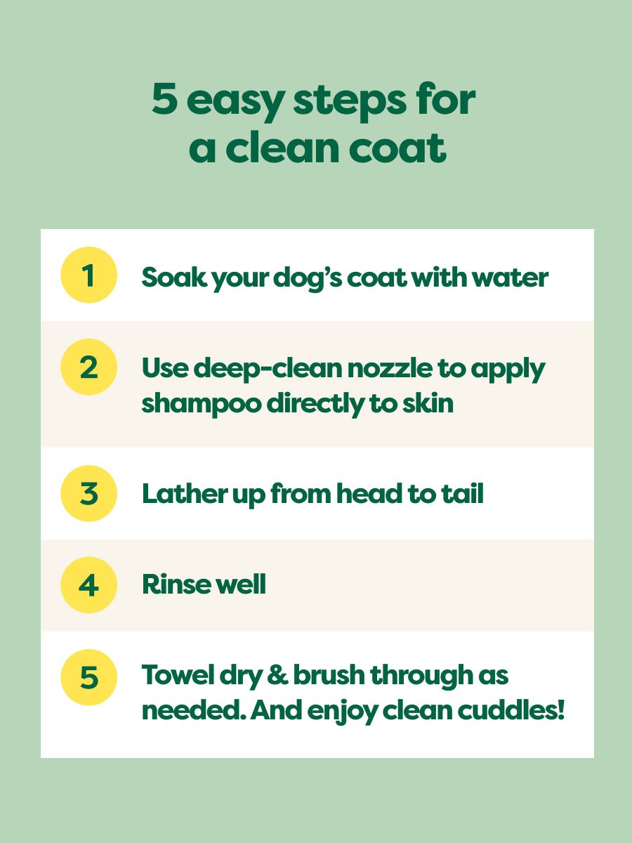Deshedding 3-in-1 Dog Shampoo - Loosens, Strengthens & Nourishes